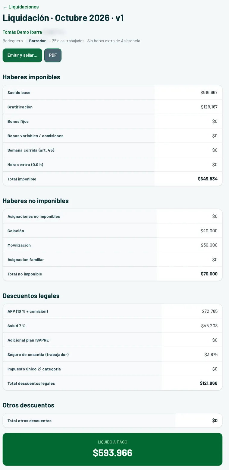 Liquidación de sueldo de ejemplo, con haberes imponibles y total