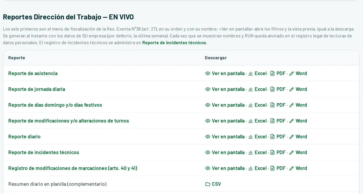 Menú Reportes Dirección del Trabajo con descarga en Excel, PDF y Word